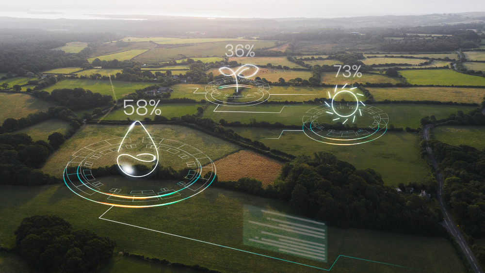 Farming and agriculture to depict A Level Environmental Science